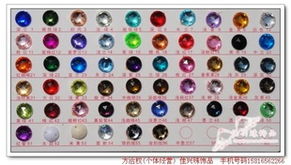 服裝輔料產品列表