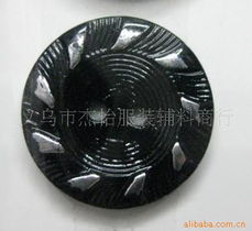 李華服裝輔料產品列表